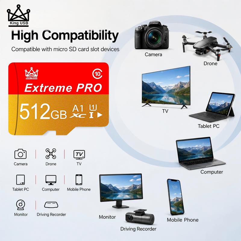 Gaming Console Mobile - Szybkie karty SD 512GB 128GB 64GB