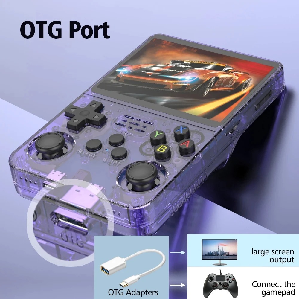 Nowa przenośna konsola do gier – Gaming Console R36 Ultra recenzja i cena