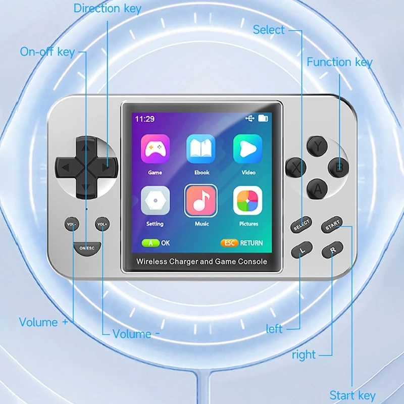 6000 gier w 1 – przenośna kons – Gaming Console Power Bank recenzja i cena