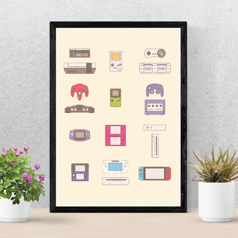 Plakat Ewolucja Konsol i Przen – Gaming Console Picture recenzja i cena