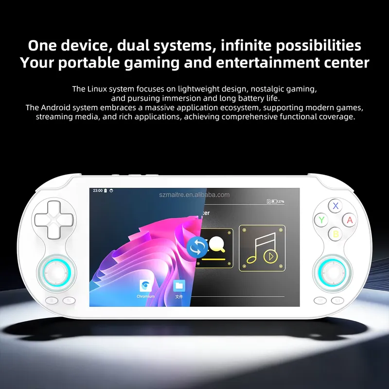 【CHIMU HOME】 5,5-calowa konsol – Gaming Console And recenzja i cena