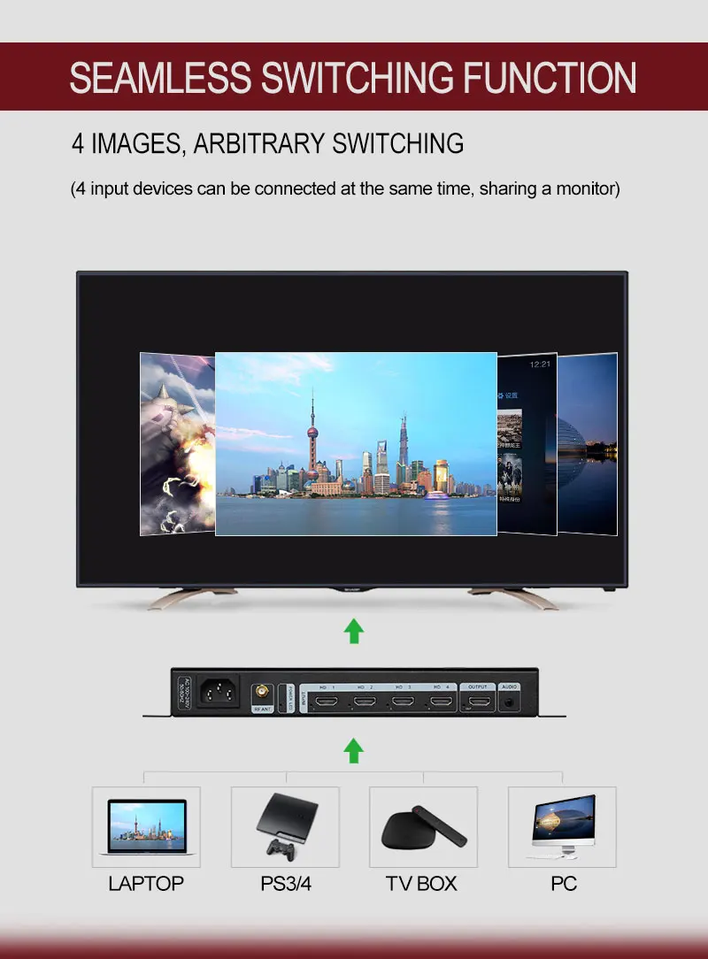 Amoonsky Splicer 4K 30Hz DVI H – Gaming Console Image recenzja i cena