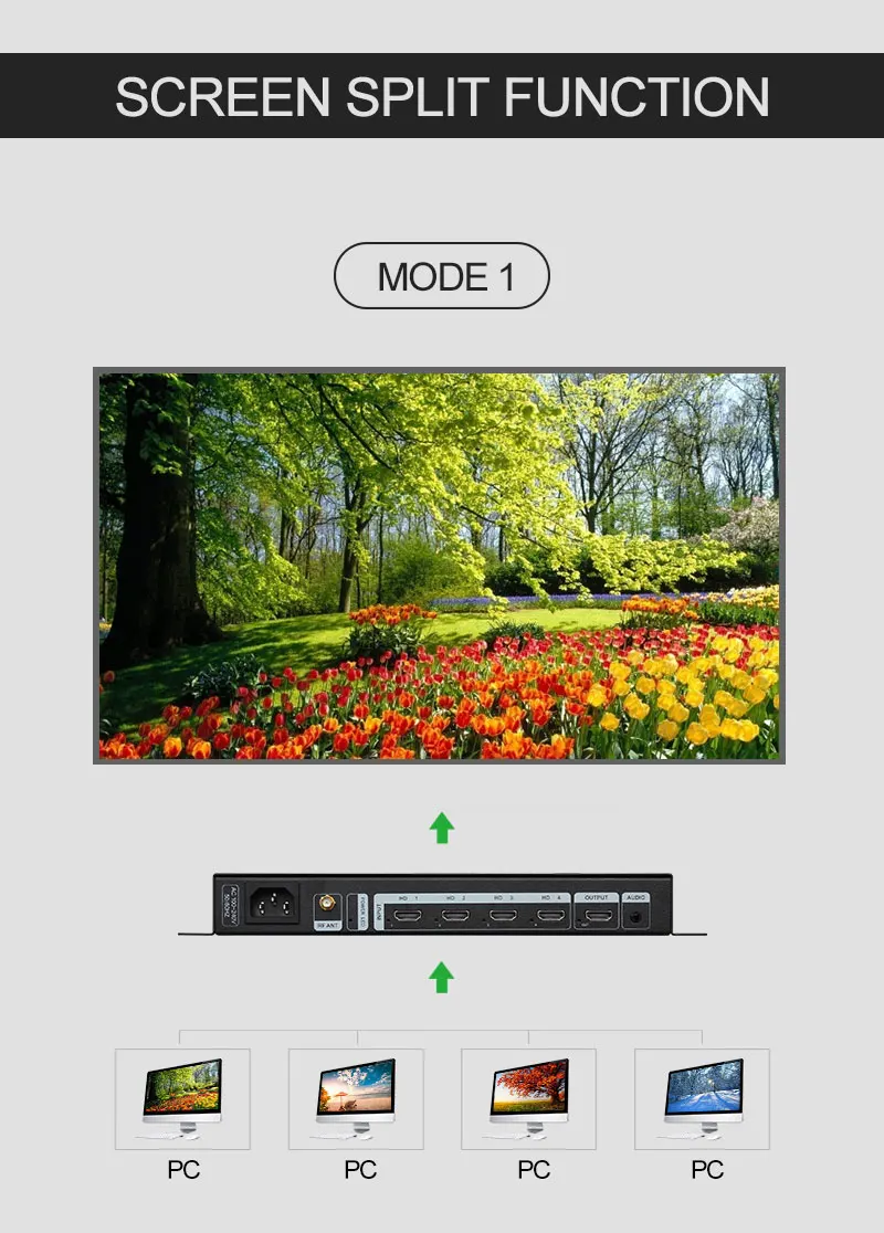 Amoonsky Splicer 4K 30Hz DVI H – Gaming Console Image recenzja i cena