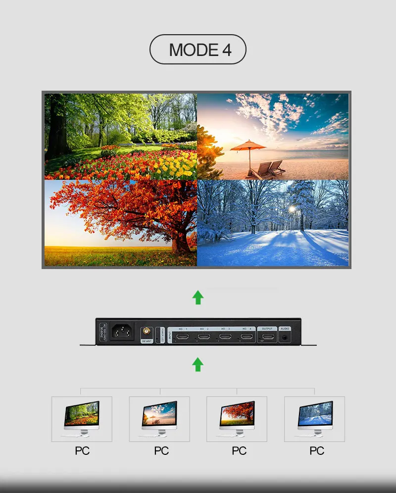 Amoonsky Splicer 4K 30Hz DVI H – Gaming Console Image recenzja i cena